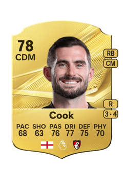 Carte de Lewis Cook