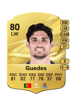 Carte de Guedes