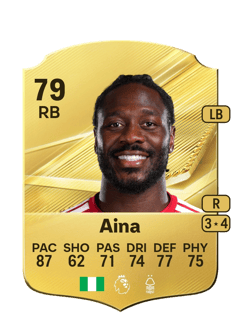 Carte de Ola Aina