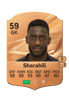 Carte de Muteb Sharahili