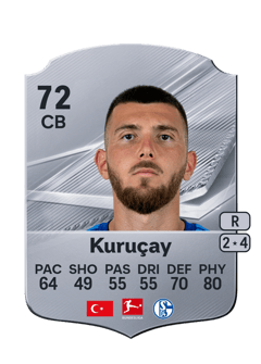 Carte de Hasan Kuruçay