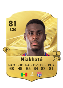 Carte de Moussa Niakhaté