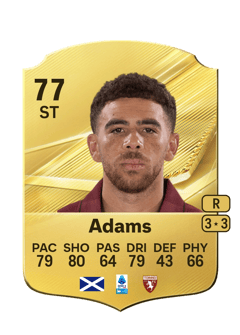 Carte de Ché Adams
