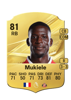 Carte de Nordi Mukiele
