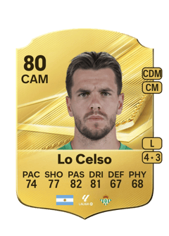Carte de Giovani Lo Celso