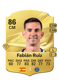 Carte de Fabián Ruiz