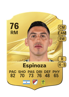 Carte de Cristian Espinoza