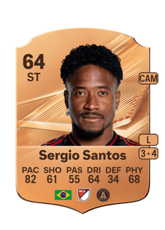 Carte de Sergio Santos
