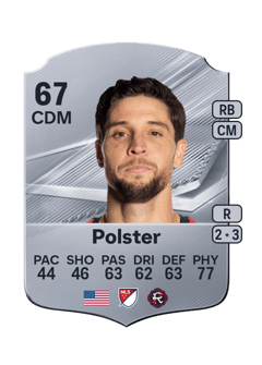 Carte de Matt Polster