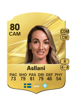 Carte de Kosovare Asllani