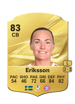 Carte de Magdalena Eriksson