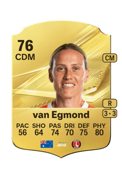 Carte de Emily van Egmond