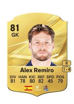 Carte de Álex Remiro