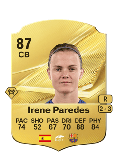 Carte de Irene Paredes