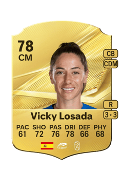 Carte de Vicky Losada