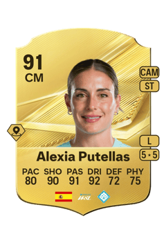 Carte de Alexia Putellas