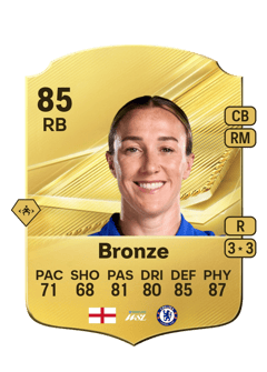 Carte de Lucy Bronze