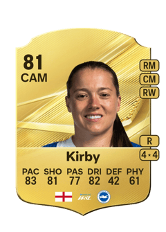 Carte de Fran Kirby