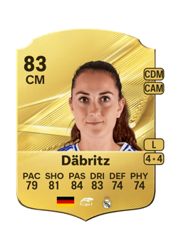 Carte de Sara Däbritz