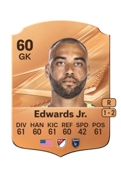 Carte de Earl Edwards Jr.