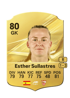 Carte de Esther Sullastres