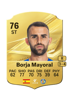 Carte de Borja Mayoral