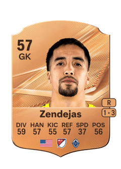 Carte de Adrían Zendejas