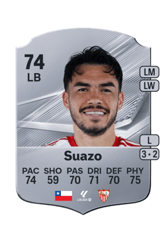 Carte de Gabriel Suazo