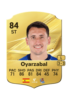 Carte de Oyarzabal