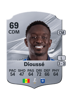 Carte de Assane Dioussé