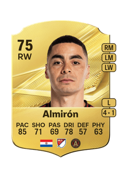 Carte de Miguel Almirón