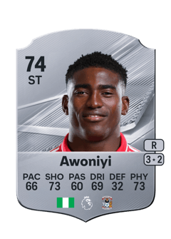 Carte de Taiwo Awoniyi