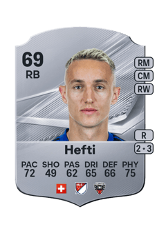 Carte de Silvan Hefti