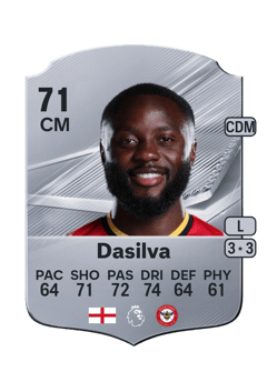 Carte de Josh Dasilva