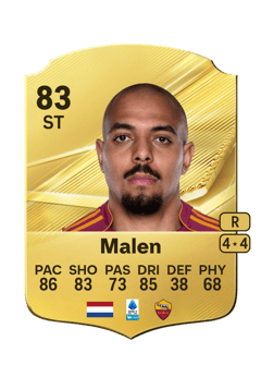Carte de Donyell Malen