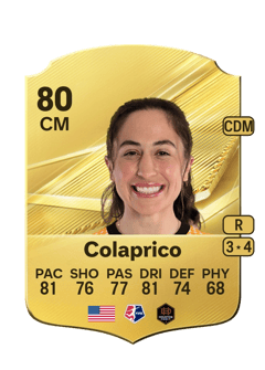 Carte de Danielle Colaprico