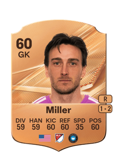 Carte de Tyler Miller