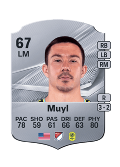 Carte de Alex Muyl