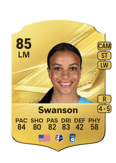 Carte de Mallory Swanson