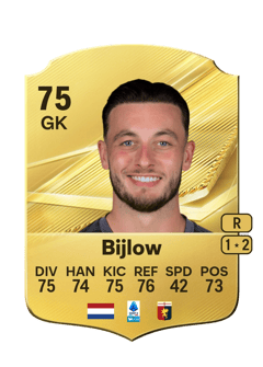 Carte de Justin Bijlow