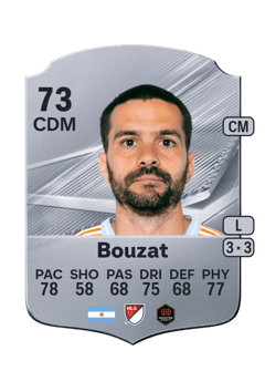 Carte de Agustín Bouzat