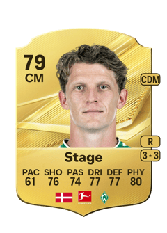 Carte de Jens Stage