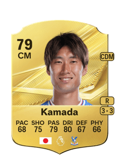 Carte de Daichi Kamada
