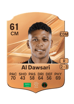 Carte de Abdulrahman Al Dawsari