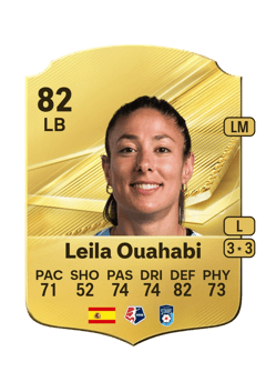Carte de Leila Ouahabi