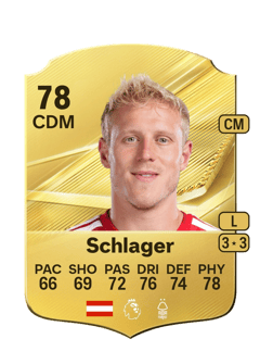 Carte de Xaver Schlager