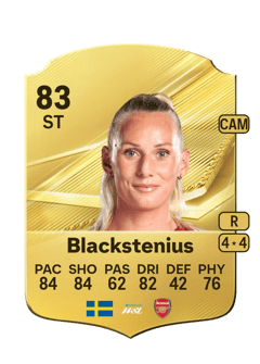 Carte de Stina Blackstenius