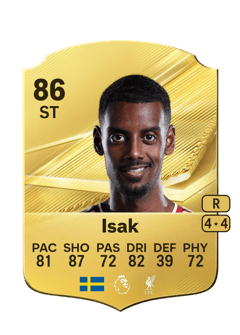 Carte de Alexander Isak