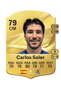 Carte de Carlos Soler
