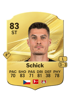 Carte de Patrik Schick